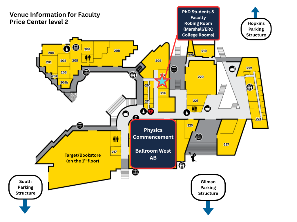 Faculty Check-in